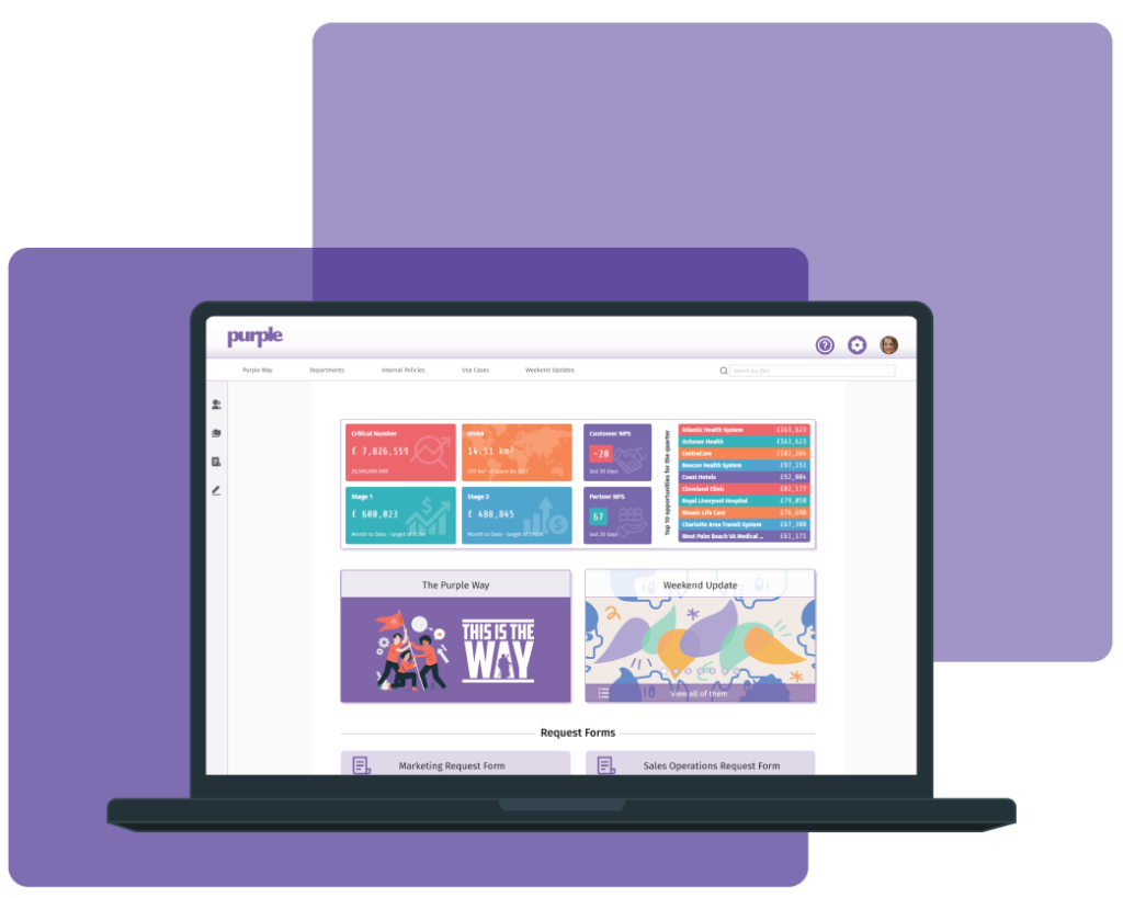 Purple Intranet - Design Document